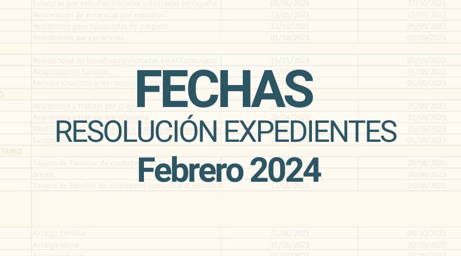 fechas resolución expedientes febrero 2024