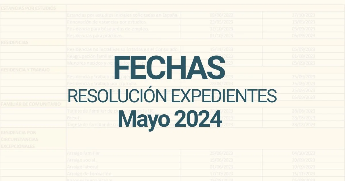 Fechas resolución expedientes mayo 2024