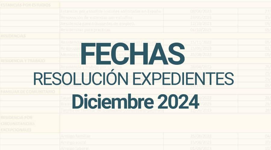 Fechas resolución diciembre