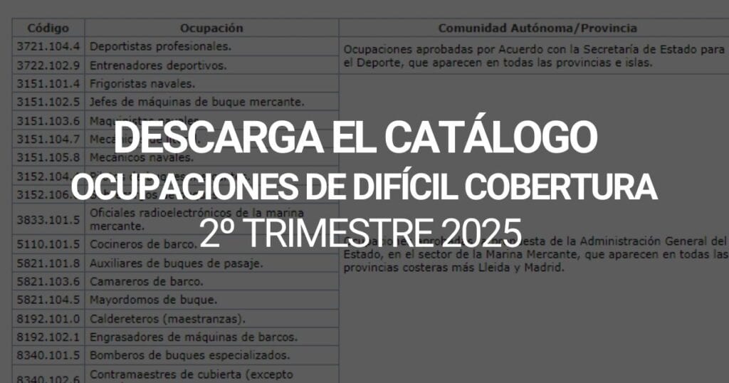 Catálogo ocupaciones 2º Trimestre