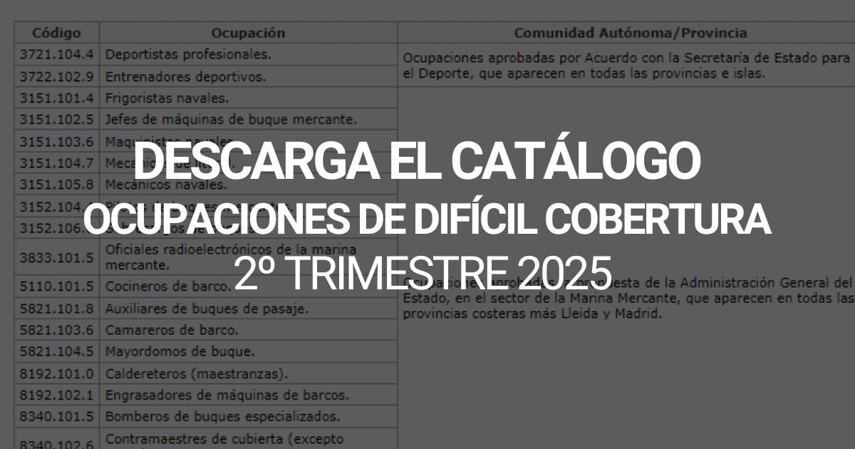 Catálogo ocupaciones 2º Trimestre
