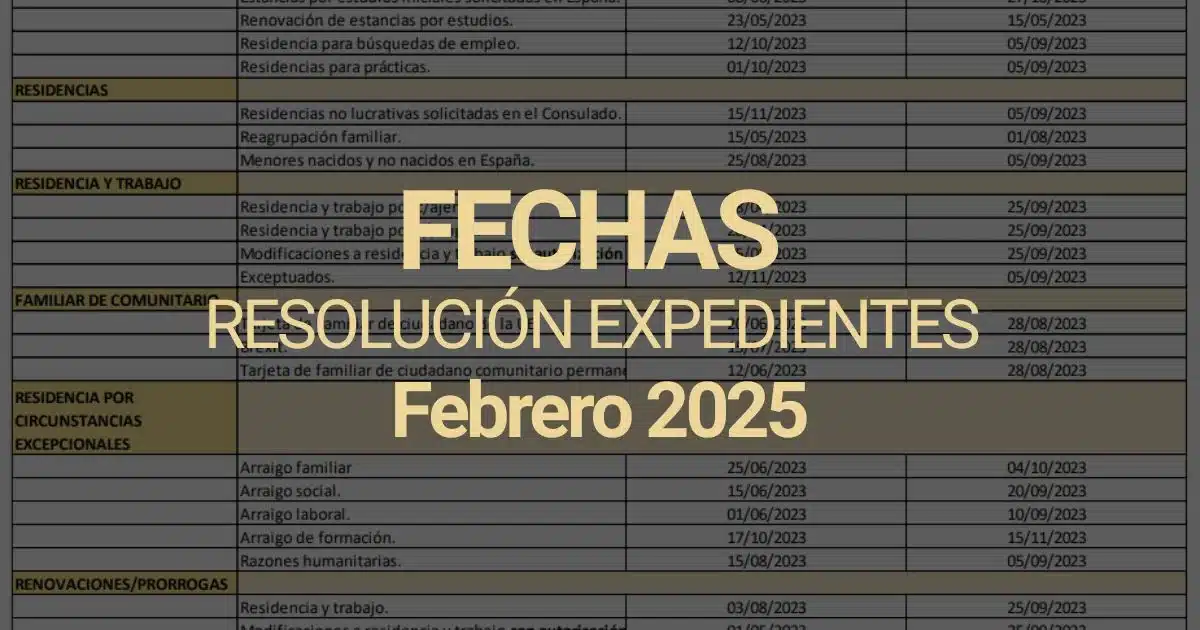 fechas extranjería febrero