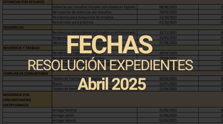fechas extranjeria Madrid