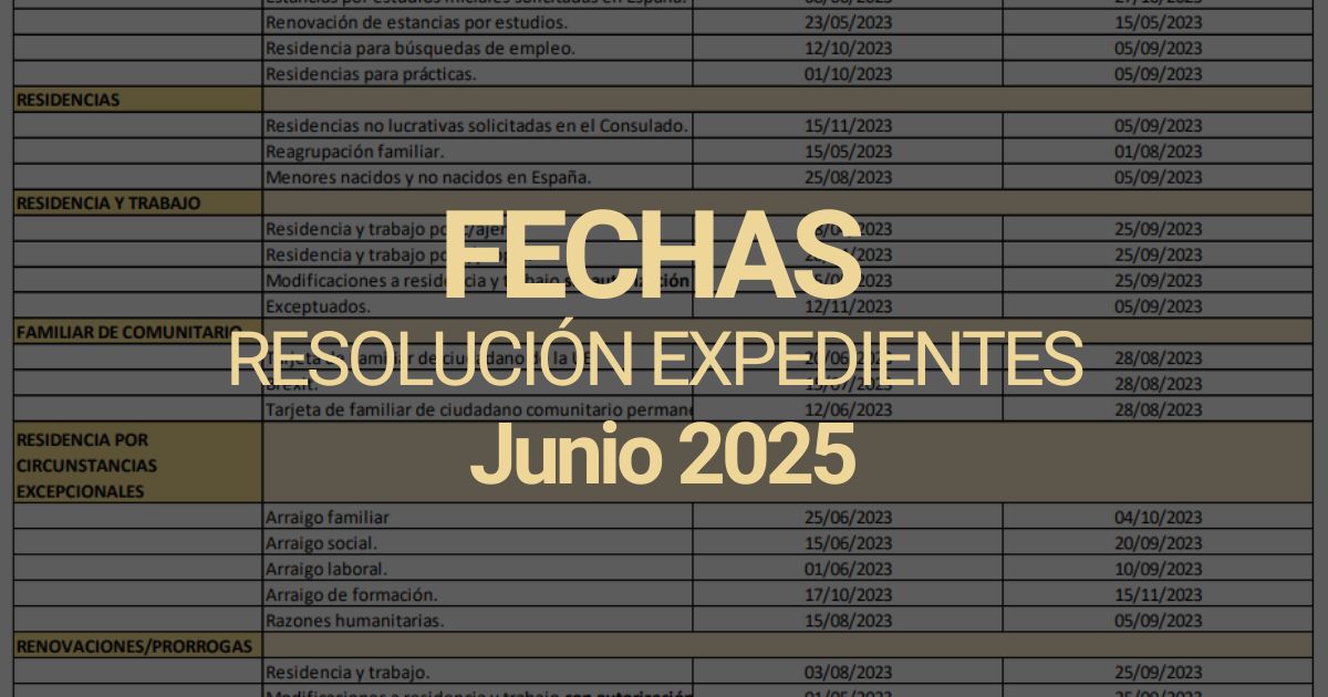 Fechas extranjería junio 2025