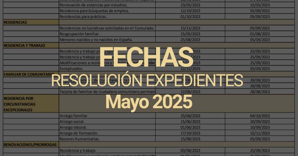 Fechas extranjería mayo 2025